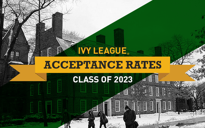 Ivy League Acceptance Rates for Class of 2023 [INFOGRAPHIC]
